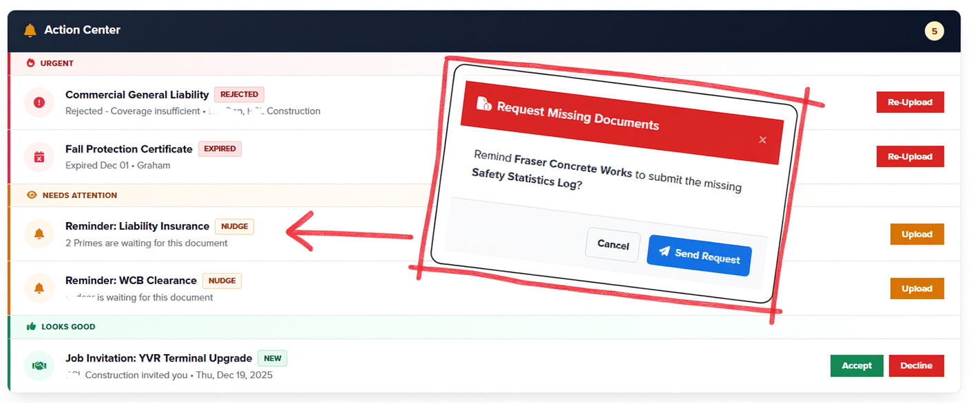 Automated Nudge Protocols interface showing scheduled escalation triggers
