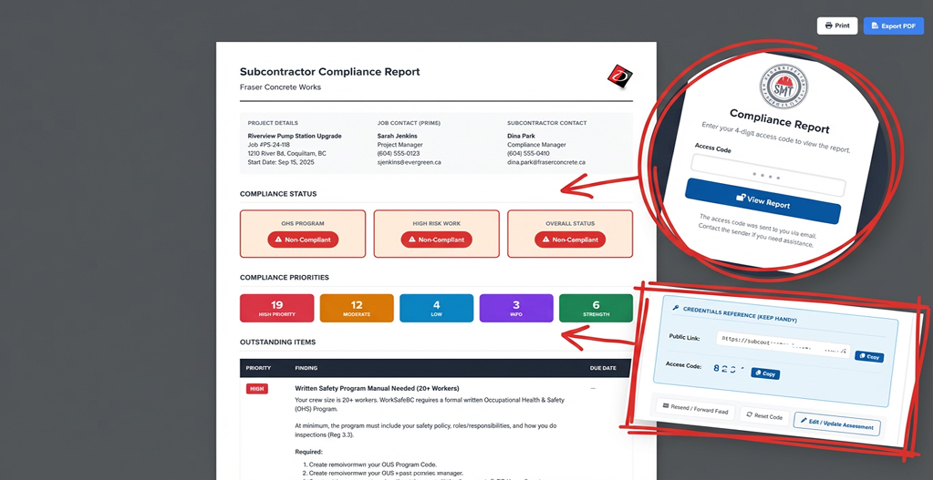 Online subcontractor compliance report with secure access code sharing for external stakeholders